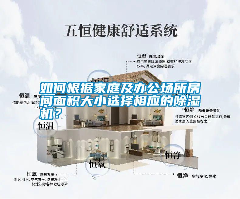 如何根據家庭及辦公場所房間面積大小選擇相應的除濕機？